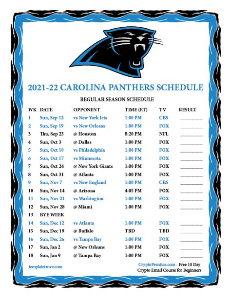 carolina panthers win total|2021 Carolina Panthers season .